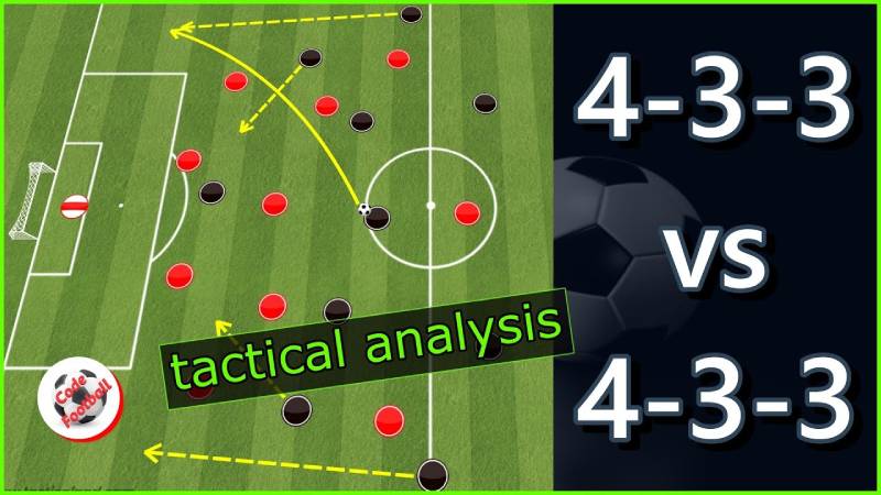 Chiến Thuật 4-3-3 – Sơ Đồ Tấn Công Linh Hoạt & Hiệu Quả Nhất 2 4-3-3 Là Gì?