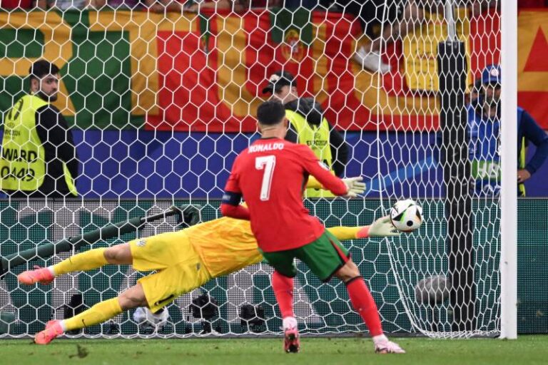 Ronaldo Sút Trượt Bao Nhiêu Quả Pen Trong Sự Nghiệp Bóng Đá 76 Ronaldo Sut Truot Bao Nhieu Qua Pen Trong Su Nghiep Bong Da